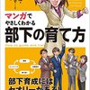 「なぜ？」と聞かず「何があったの？」と聞こう  「なぜ」は原因を人に求める問いです 「なに」は原因をモノに求める問いです  部下がミスをした時 「なぜ、こうなったんだ？」 と問うのは、ミスの原因を部下その本人としています（まあ、実際そうなんですけど） 問われた部下は、ミスした事により既に自責の念をもっている事でしょう それなのに、さらにそれに加えて上司のあなたから指導を受けたり叱責されたりしたのでは、その部下がよほど柔軟性が高いか人間の器が大きいかで無い限り、あなたの言葉は入りません  そんな時はこう聞き