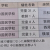 三河地震　一色学びの館④　学童疎開その２