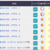 TSUTAYA DISCAS に入った