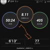 ランニング8km 26.4.12. 強風の中