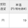 AVANTIAの配当が入金、MS&ADが増配。