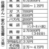 いかがわしき貧困家庭報道