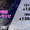 【15万円 Start】暗号資産の手動トラリピ！3ヵ月運用した結果