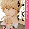 男は狼なのよ 気をつけなさい　SOS！SOS！ 狼が牙を むくもんだと 聞いてましたけど⁉