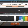 有給休暇・ZWIFTペダリングドリル〜ペーサー・アンブレイカブル