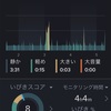 いびき測定用アプリで私が使用しているもの📱いぶきの実治験[7日目]