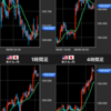 6/8 +10.0万