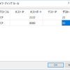 VirtualBox + CentOS 7 + nginxでブラウザからアクセス