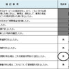 エクセルで「中小企業の会計に関する基本要領チェックリスト」