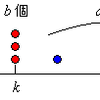 最大の三角形を探す（4）