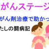 乳がんステージⅣの告知　抗がん剤治療で助かったわたしの闘病記