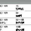 9月29日の競馬 スプリンターズS