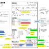 【コロナ不況】大不況到来！残業代がゼロになったら…手取りは？【残業手当ゼロ】