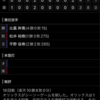 青く、若い、熟す前の