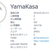 yukicoderの進捗