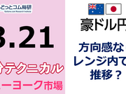豪ドル/円見通し  「方向感なし 、レンジ内での推移？」見通しズバリ！3分テクニカル分析 ニューヨーク市場の見通し　2023年3月21日