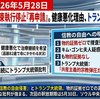 【速報5/28】韓鶴子総裁が、健康悪化を理由とした拘束執行停止（一時釈放）の期間延長を再申請――物的証拠ゼロで不当拘束、『信教の自由』侵害の教会強制捜査をトランプ大統領猛烈批判