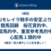 Jモレイラ騎手の安定ぶり　競馬回顧　桜花賞的中、推奨馬的中、重賞参考馬的中、心配馬１頭的中