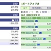 2022年01月21日（金）投資状況