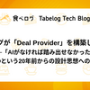 食べログが「Deal Provider」を構築した理由──「AIがなければ踏み出せなかった」DDDという20年前からの設計思想への挑戦