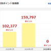 2020年2月の収入内訳