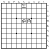 終盤力トレーニング②