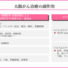 がん緩和ケア＋在宅医療医に必要ながん治療に関する知識を科学する　５９