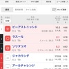 1月9日　シンザン記念