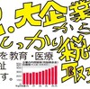 ブログ・メーデー　非正規を正規に！　　全教静岡の　春闘重点要求　１３　勤務時間管理をしっかり