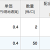 【配当金】ARCC 21.48ドル