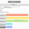 2014インターンシップ アンケート集計