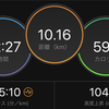ジョギング10.16km・姫路城マラソン5日前の調整ランの巻