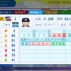 原住民伸夫（避難Jペナント2・2年）【パワプロ2024再現選手・パワナンバー】