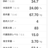 鍛え直し 106日目