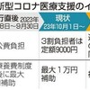 コロナ通常医療へ　次の「想定外」にも備えを（２０２４年３月２４日『山陽新聞』－「社説」）