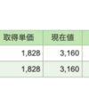 携帯会社の変更。SOFT BANKからLINEMOへ