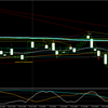 CADJPY　S