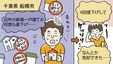 千葉県船橋市Ａさん（30代）／築2年の注文住宅を売却。近隣相場の影響で4回の値下げ