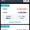 ユーロ高でユロポン0.9超え慌てて両建てするも130ピピ差で絶望的。ユロドルは何処へ？(10月10日)