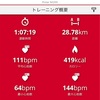 今日の練習  67分 自転車走