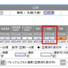 静岡空港よりキラキラ号の方が便利な件