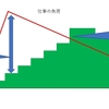 本日をもちまして、終身雇用は終了しました。