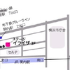 お店までの行き方
