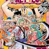 Rapidshare free download ebooks One Piece, Vol. 93 MOBI English version