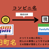 2024年という１年