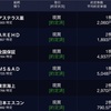 8/3評価損益+1,518,870円