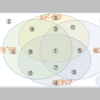 ベン図で学ぶヨーロバ