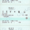 本日の使用切符：JR東日本 平塚駅発行 町田→八王子→塩山→松本 乗車券