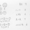 21日は数字と音のワークby「太郎の家」