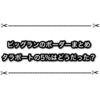 タラポートのビッグランボーダーまとめ 上位5%じゃないと置物が貰えない？